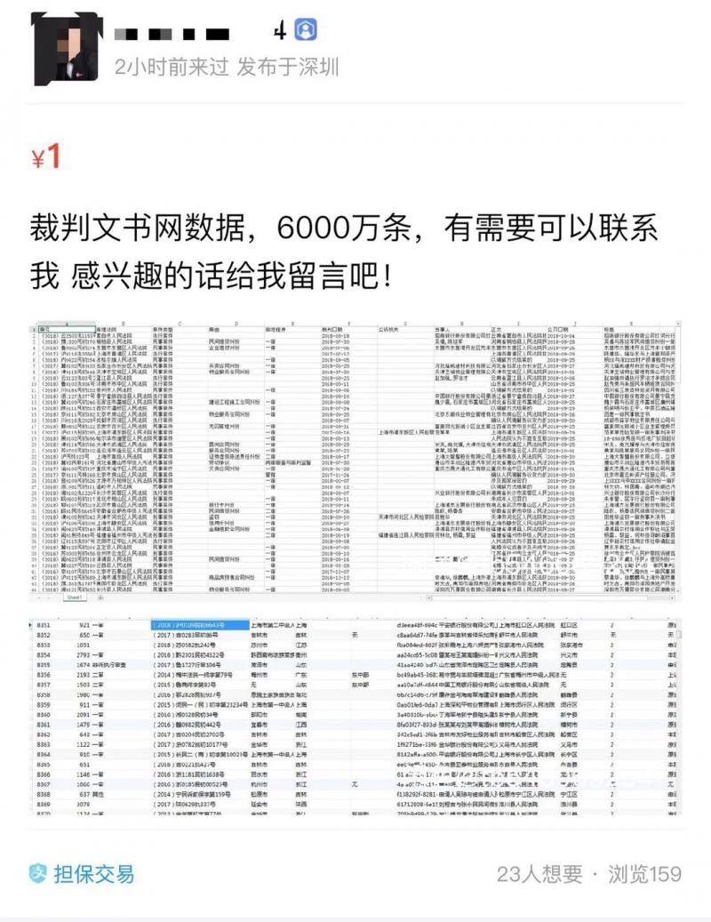 裁判文書網(wǎng)數(shù)據(jù)被標價售賣！律師：或構(gòu)成侵權(quán)