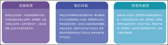 #晨報#廣州開發(fā)區(qū)專利許可ABS獲批！項目擬發(fā)行規(guī)模3.01億元！