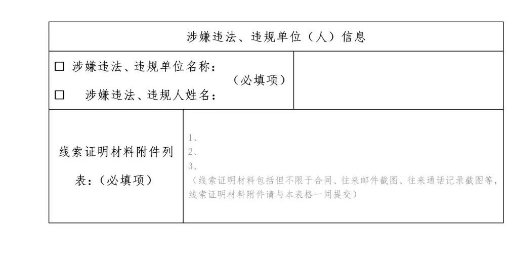 零容忍！歡迎舉報(bào)：無資質(zhì)專利代理、“掛證”、以不正當(dāng)手段招攬業(yè)務(wù)等違法、違規(guī)行為