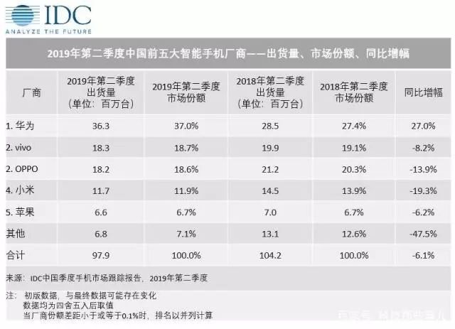 從 P300 到 P1000，華為全都注冊(cè)好了商標(biāo)？