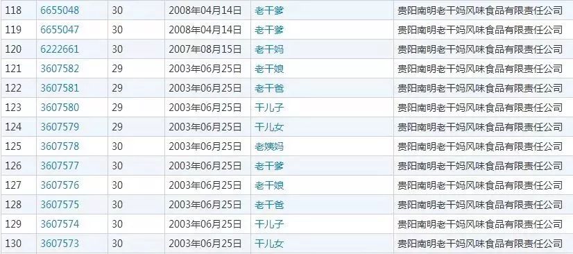 從 P300 到 P1000，華為全都注冊(cè)好了商標(biāo)？