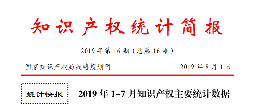 2019年1-7月「專(zhuān)利、商標(biāo)、地理標(biāo)志」等統(tǒng)計(jì)數(shù)據(jù)