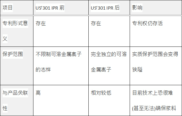 納米銀專(zhuān)利大戰(zhàn)開(kāi)打：C3Nano與Cambrios鹿死誰(shuí)手未成定數(shù)(二)