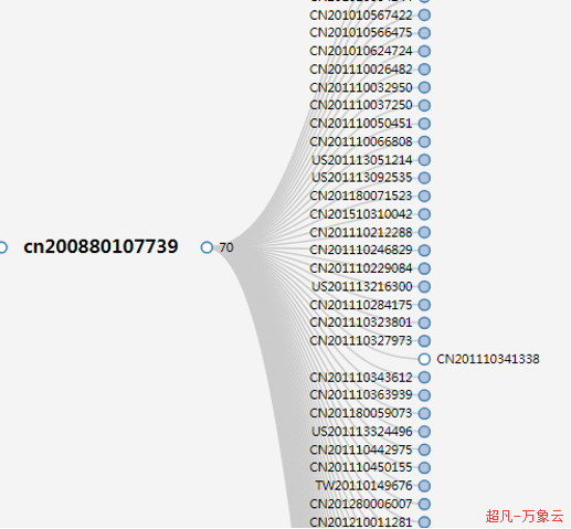 科創(chuàng)板企業(yè)光峰科技的專(zhuān)利逆襲戰(zhàn)!