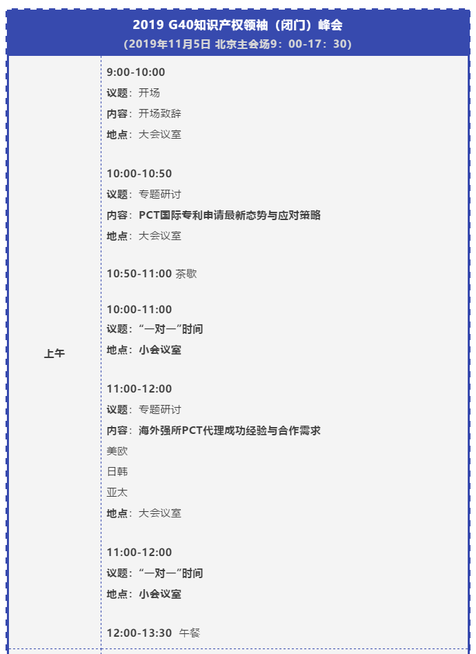 “IP生態(tài)新變局”2019全球知識產(chǎn)權(quán)生態(tài)大會將于11月5日-6日在京舉辦！