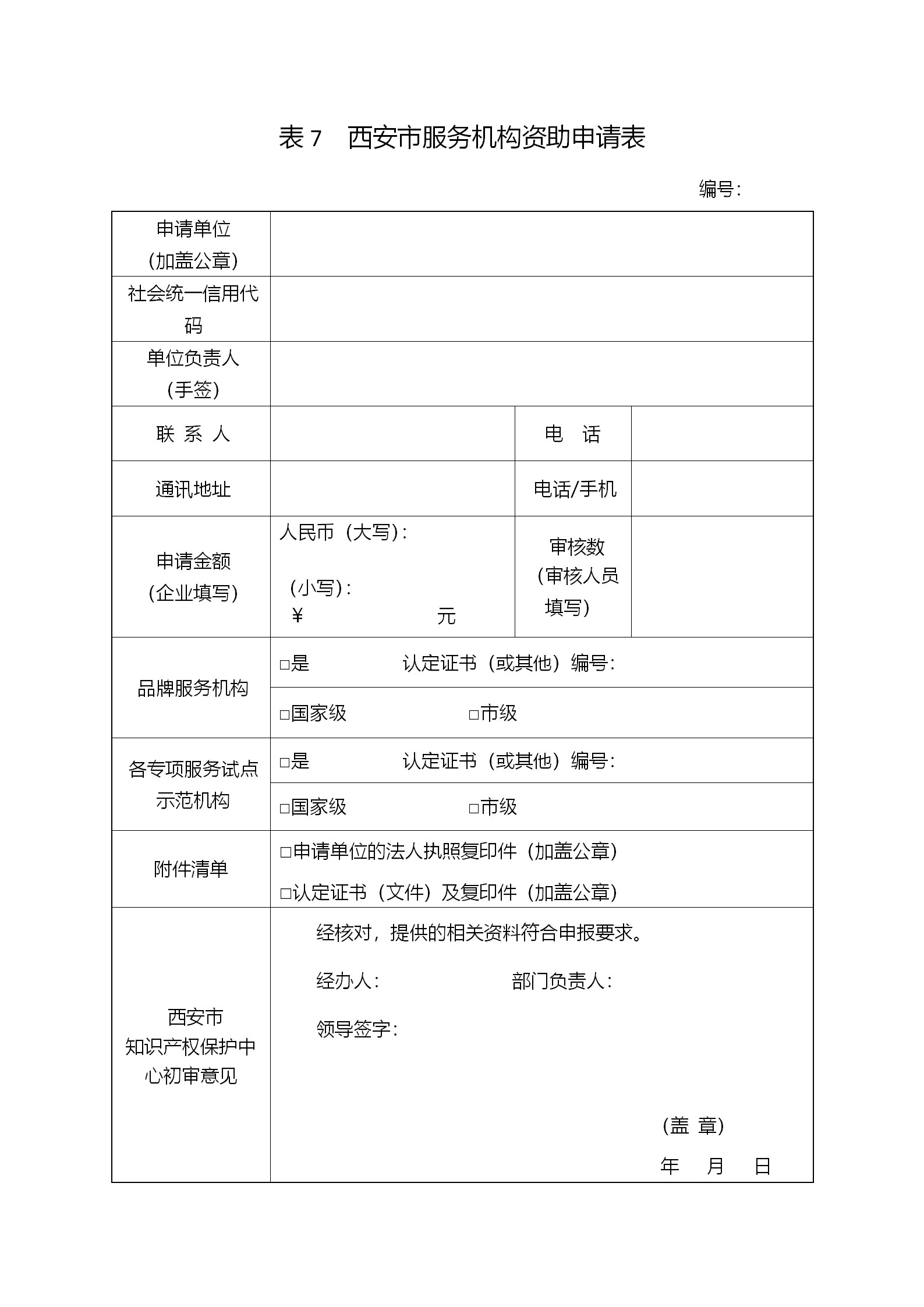 西安征集2018年度西安市專利資助（獎補）項目