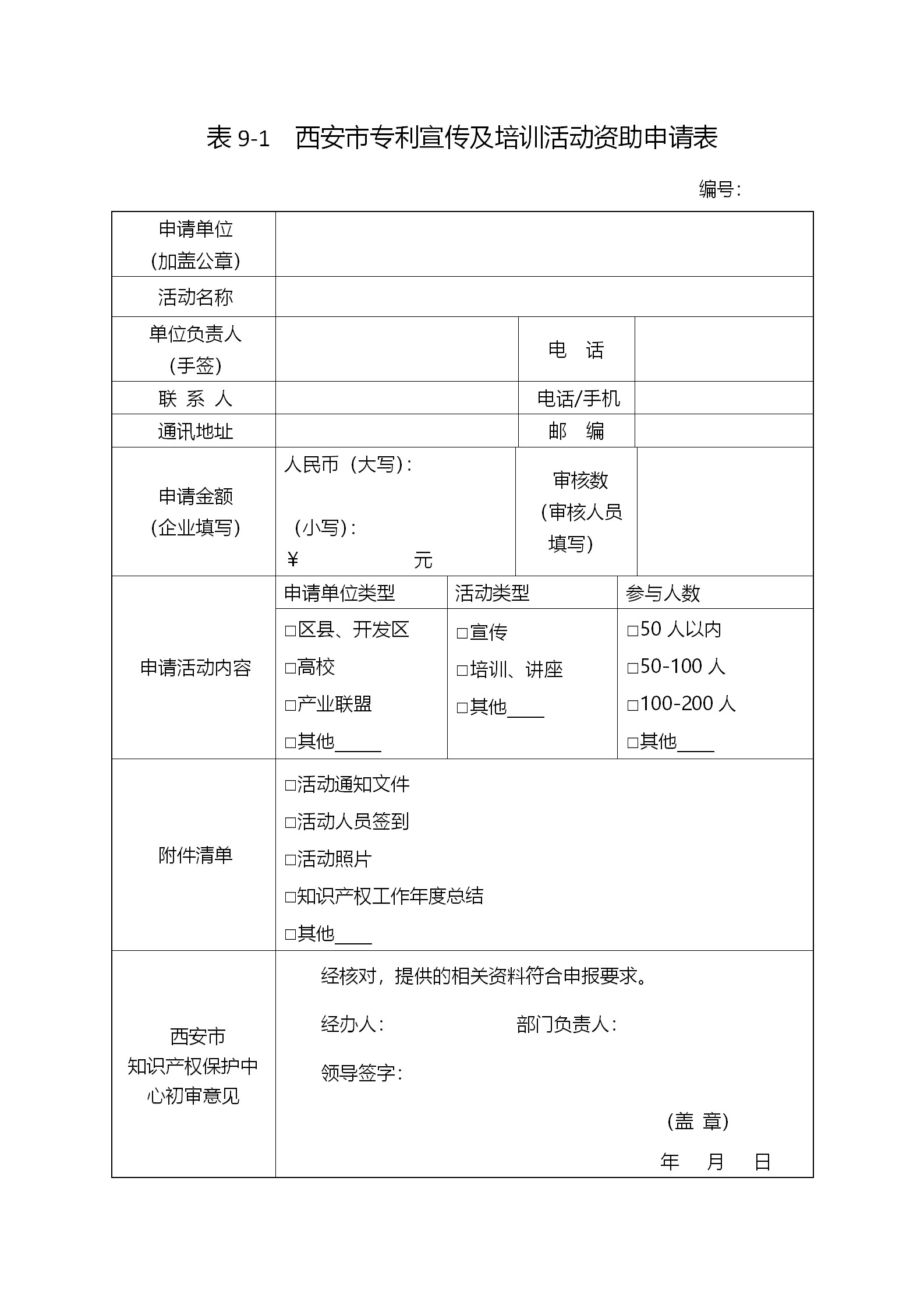 西安征集2018年度西安市專利資助（獎補）項目