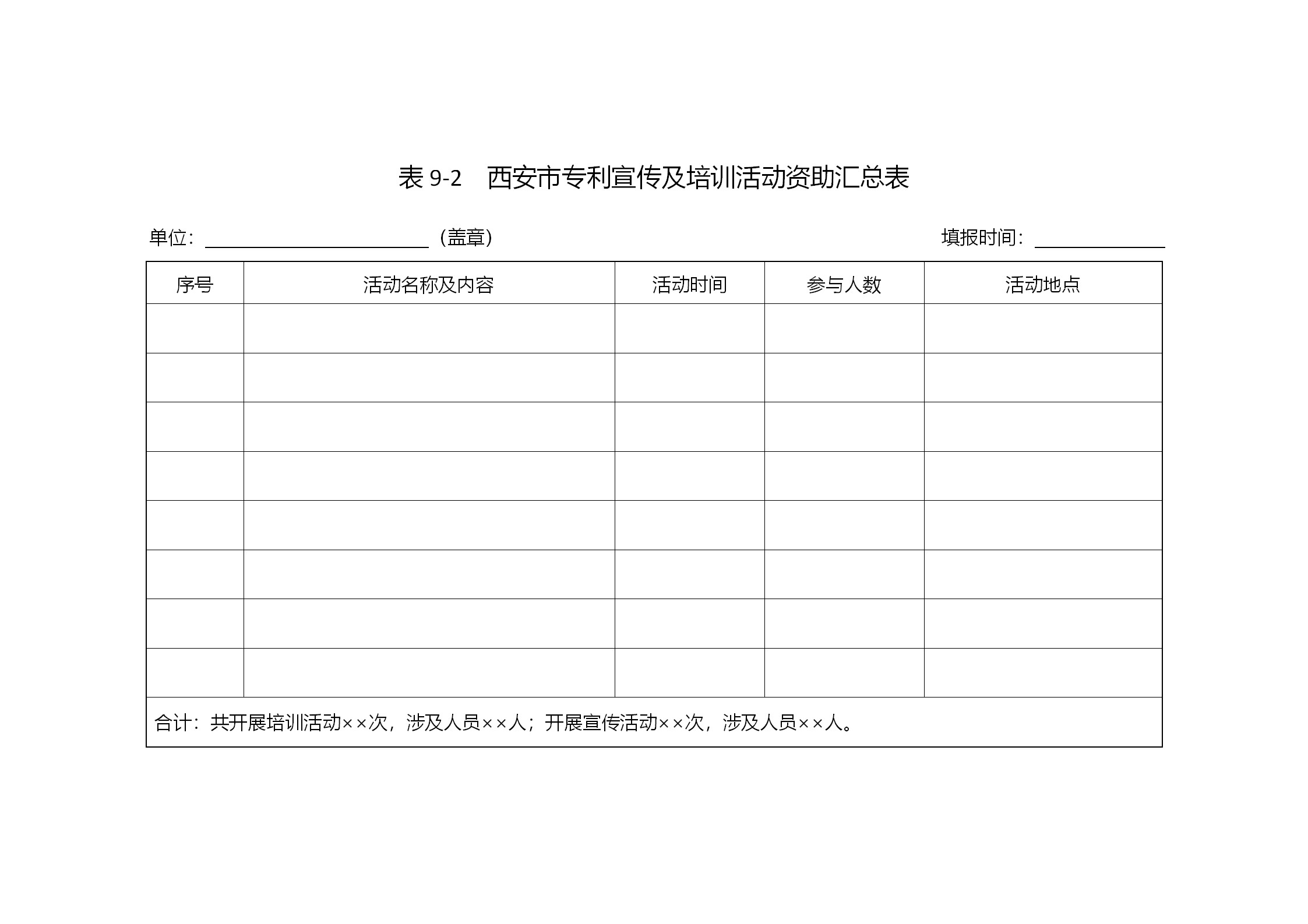 西安征集2018年度西安市專利資助（獎補）項目