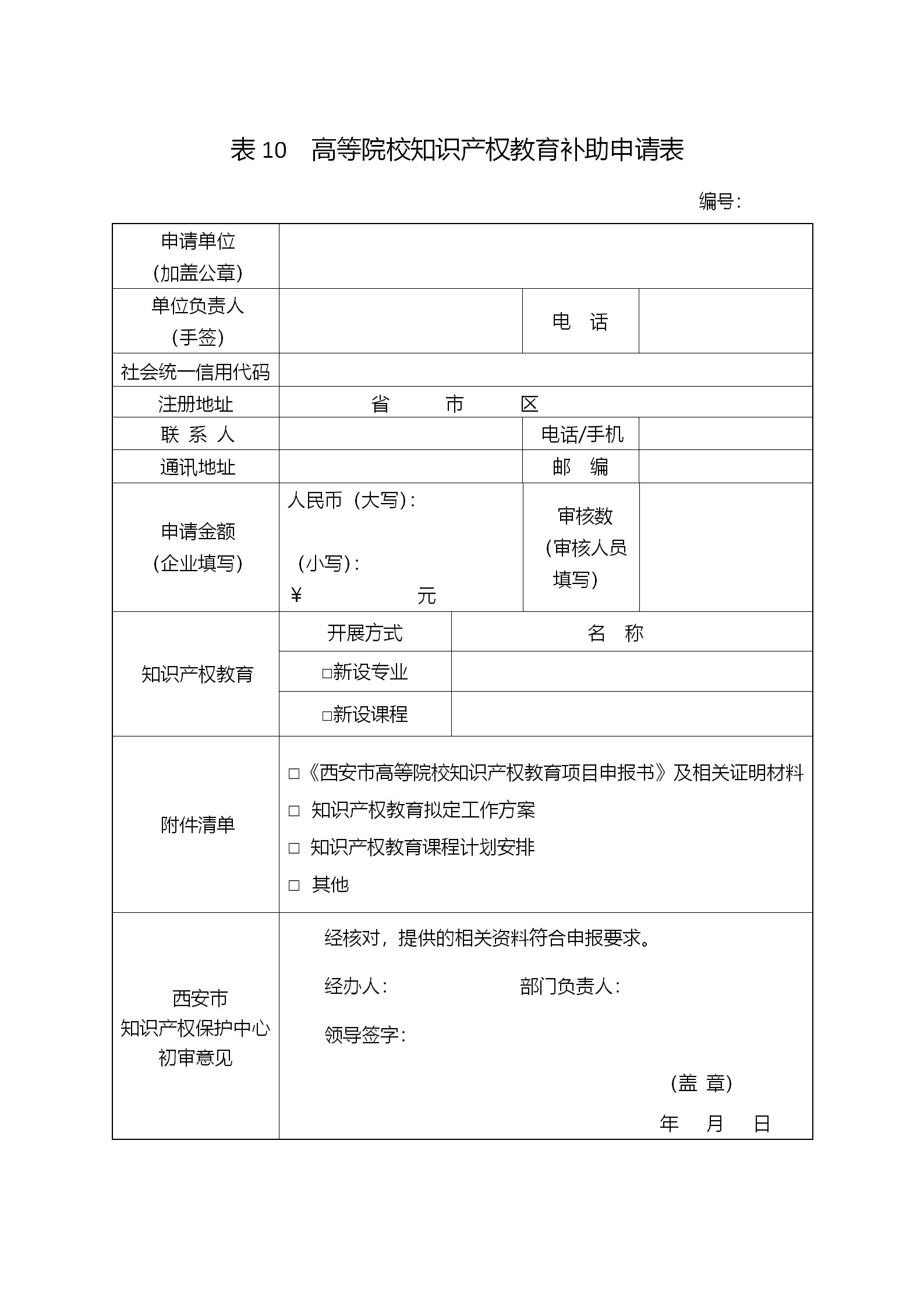 西安征集2018年度西安市專利資助（獎補）項目