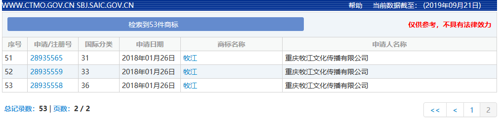 西南政法大學(xué)SWUPL商標(biāo)被搶注？