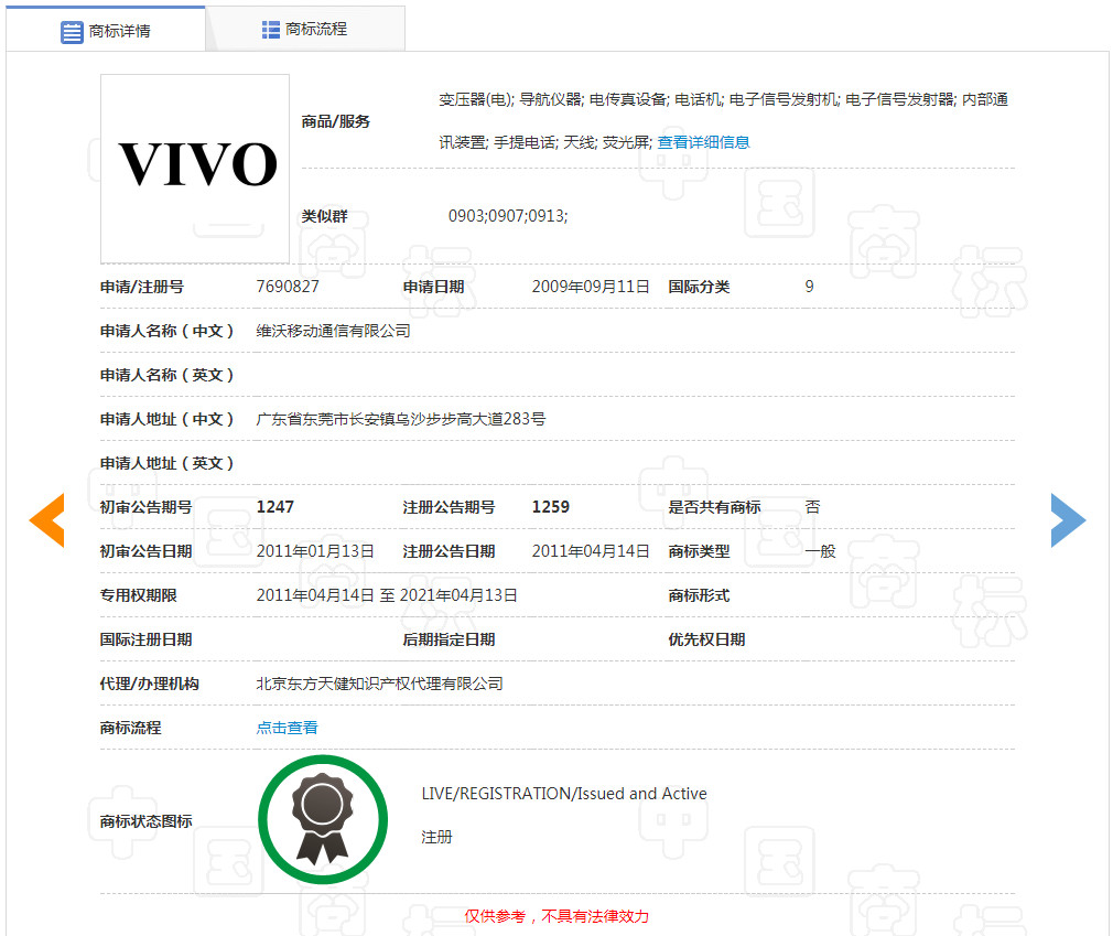 4080件商標(biāo)保駕護航的VIVO，這件“VIVO”商標(biāo)卻被駁回了！