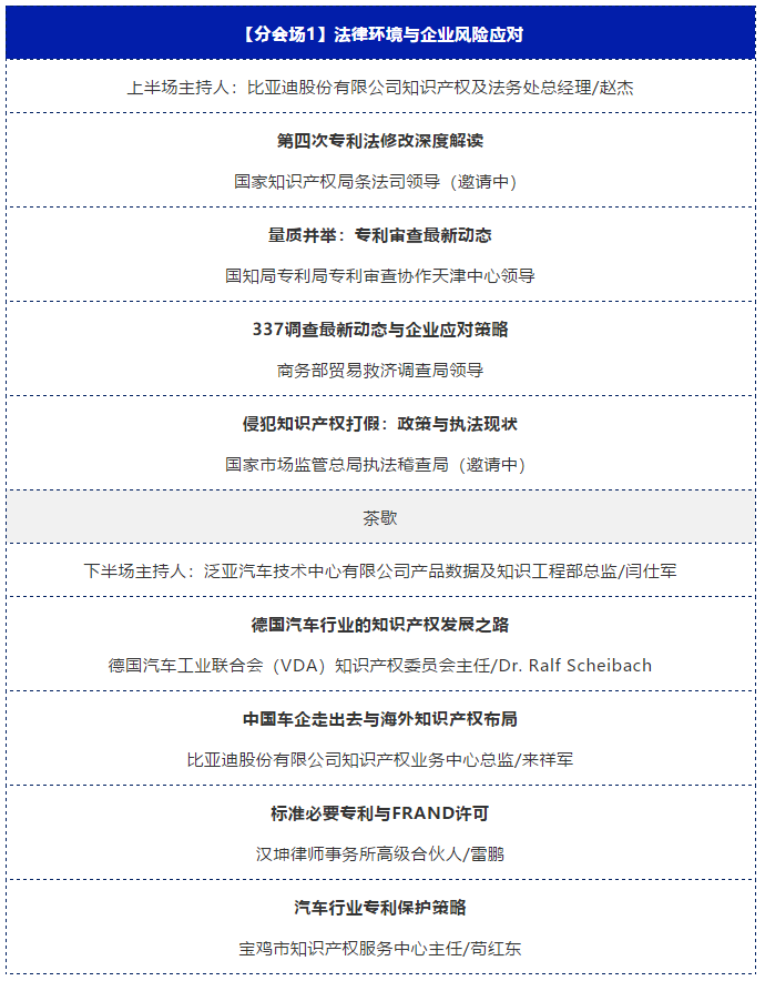 “2019中國(guó)汽車知識(shí)產(chǎn)權(quán)年會(huì)”將于2019年10.16日-18日在陜西省寶雞市隆重召開