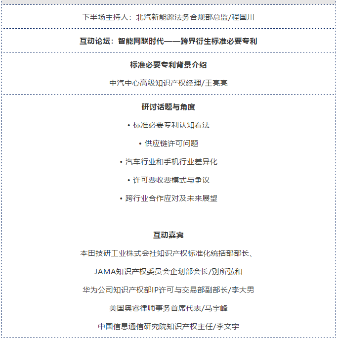 “2019中國(guó)汽車知識(shí)產(chǎn)權(quán)年會(huì)”將于2019年10.16日-18日在陜西省寶雞市隆重召開