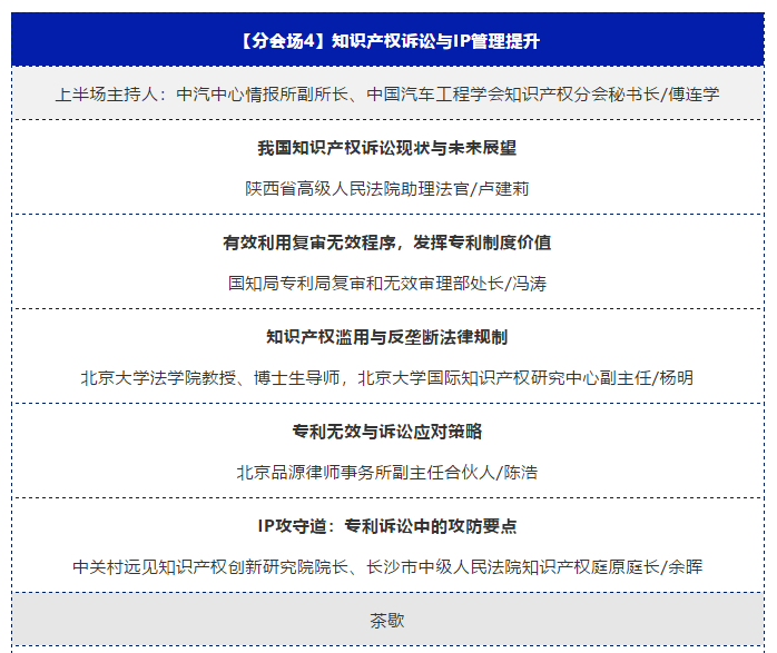 “2019中國汽車知識產(chǎn)權(quán)年會”將于2019年10.16日-18日在陜西省寶雞市隆重召開