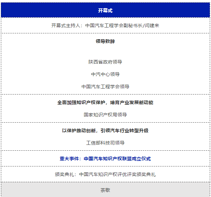 “2019中國(guó)汽車知識(shí)產(chǎn)權(quán)年會(huì)”將于2019年10.16日-18日在陜西省寶雞市隆重召開