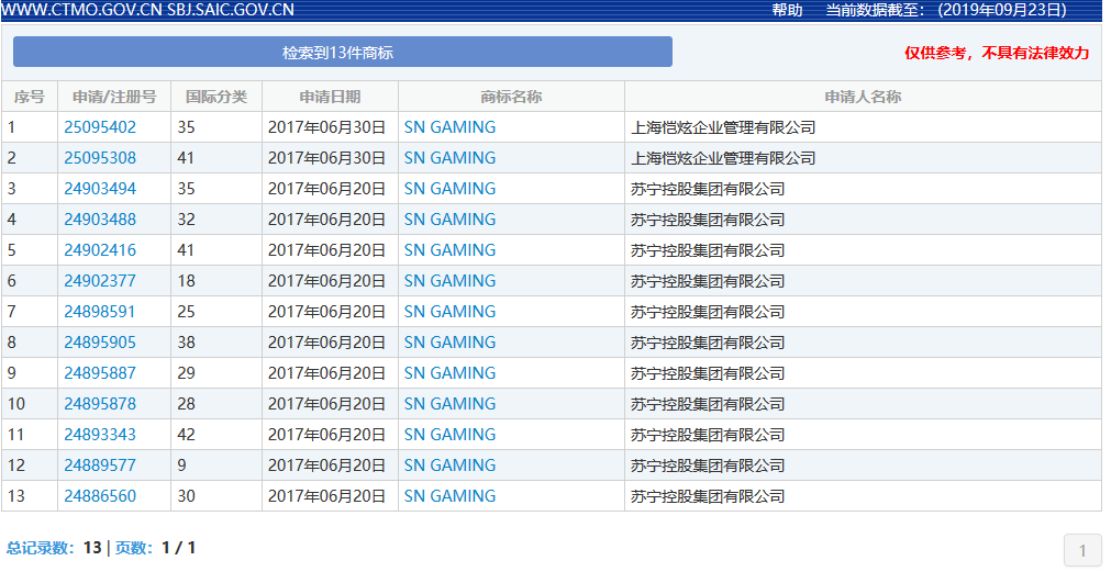 “Gaming”商標(biāo)有不良影響駁回，到底是游戲還是賭博？（附判決書）