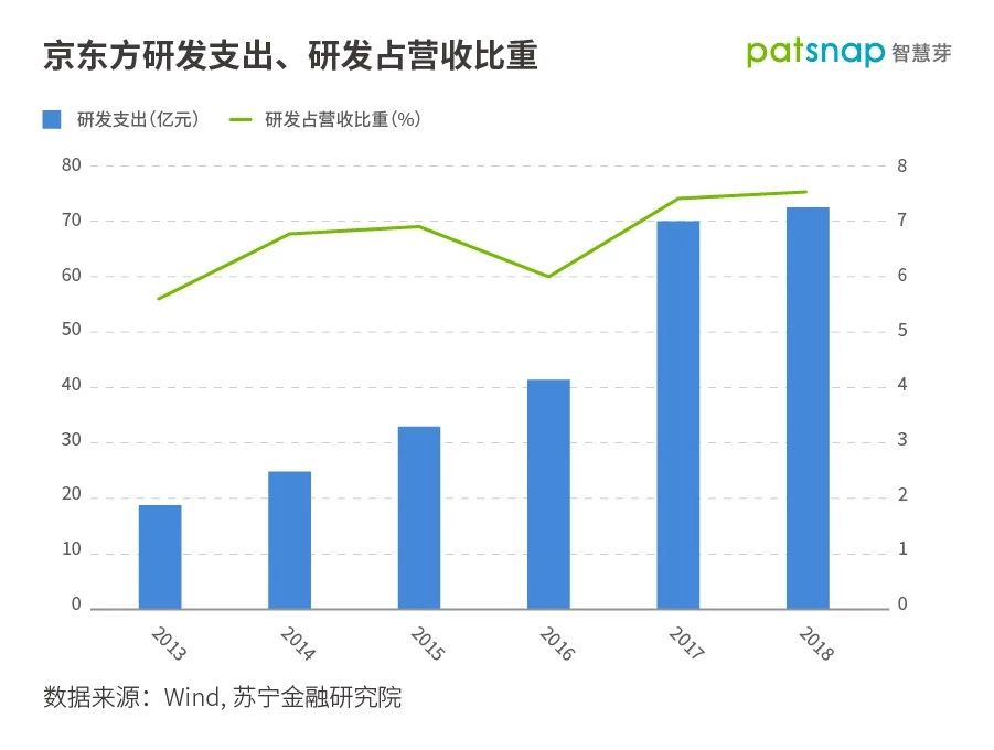 揭秘華為Mate30供應(yīng)商：多個(gè)專利大戶，“中國(guó)造”不再只是配角