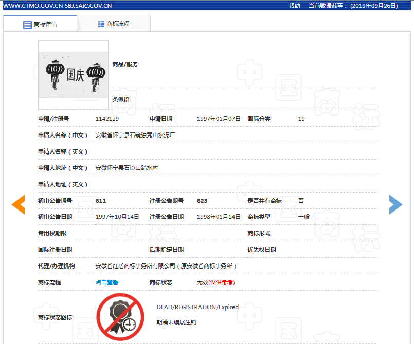 56件關(guān)于“國慶”字樣的商標(biāo)申請記錄，它們最后都怎樣了？