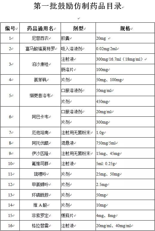 #晨報# 時隔4個月，華大智造再訴美國測序儀廠商侵犯專利；戰(zhàn)火從德國蔓延到中國，華為與Solaredge專利之戰(zhàn)已打響