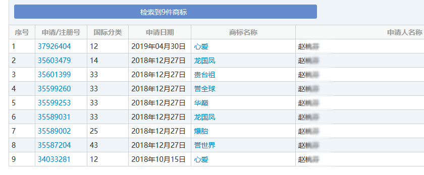 不能稱“國酒”但可以是中華巔峰？“華巔”商標(biāo)已在酒類注冊成功