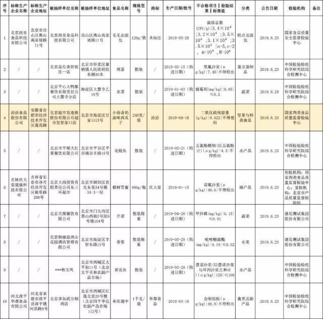 那個做商標海外維權(quán)的洽洽，怎么了？