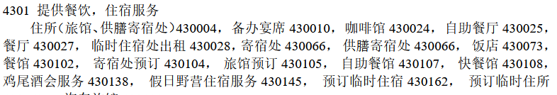 80元起拍5.608萬成交！買家爭搶重慶鵝掌門餐飲商標(biāo)