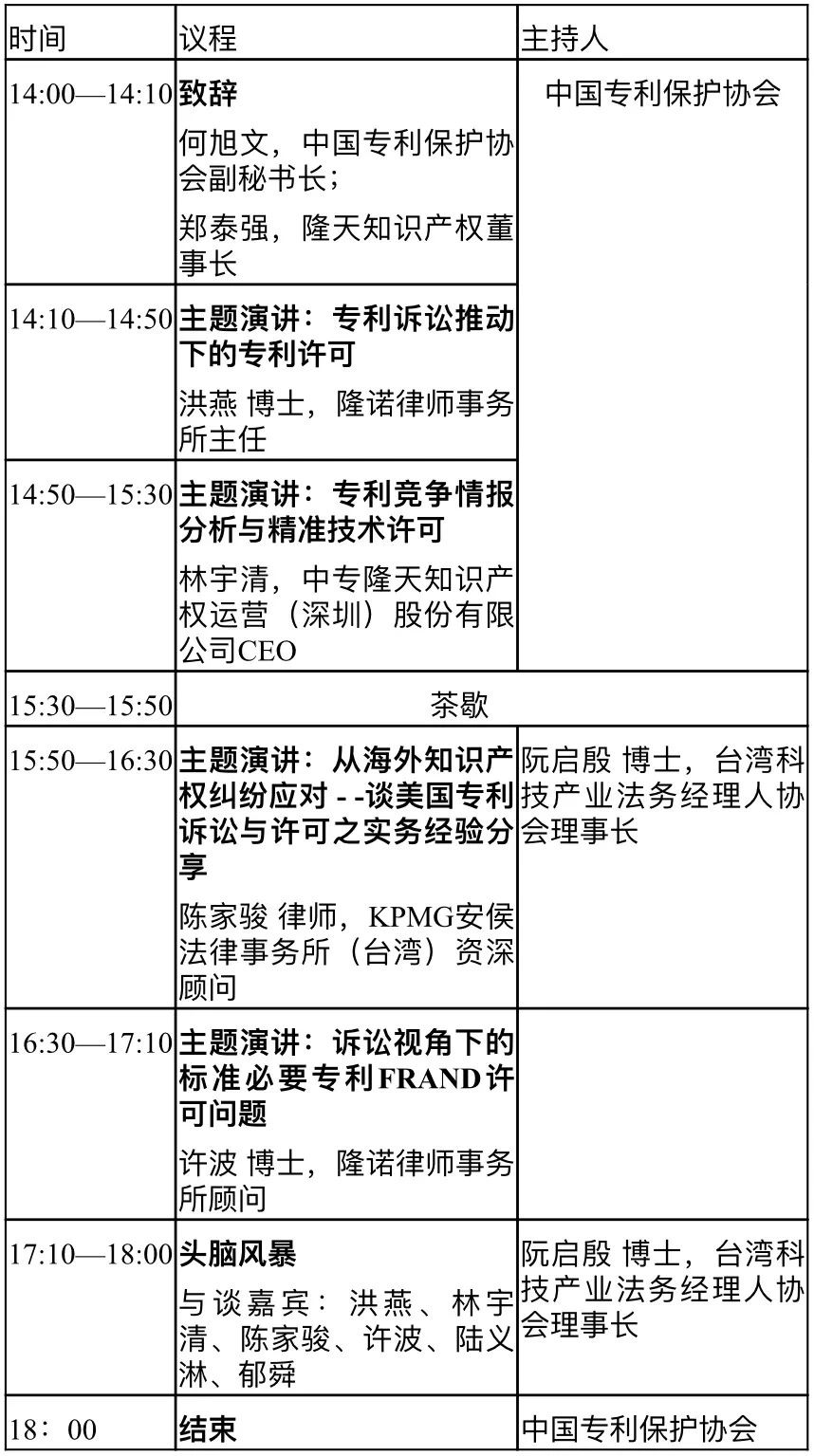 會議通知∣中國專利保護(hù)協(xié)會2019兩岸專利運(yùn)營熱點與難點研討會