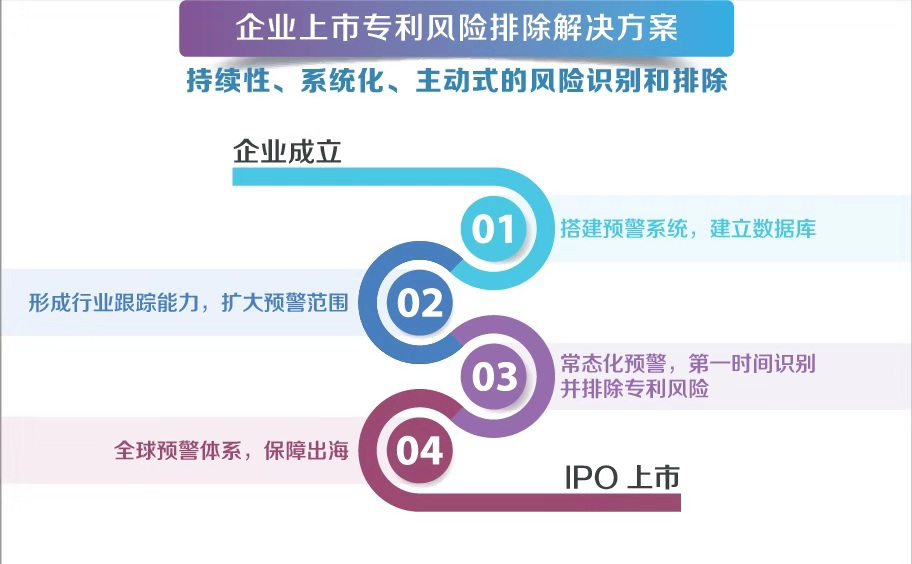 2019海高賽北京圓滿落幕 墨丘科技參與高價值專利培育運(yùn)營中心建設(shè)