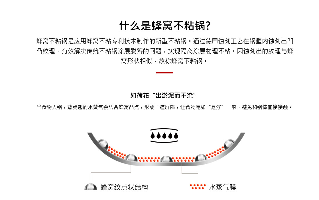 侵權(quán)還是碰瓷？蘇泊爾被德國(guó)康巴赫起訴索賠百億元