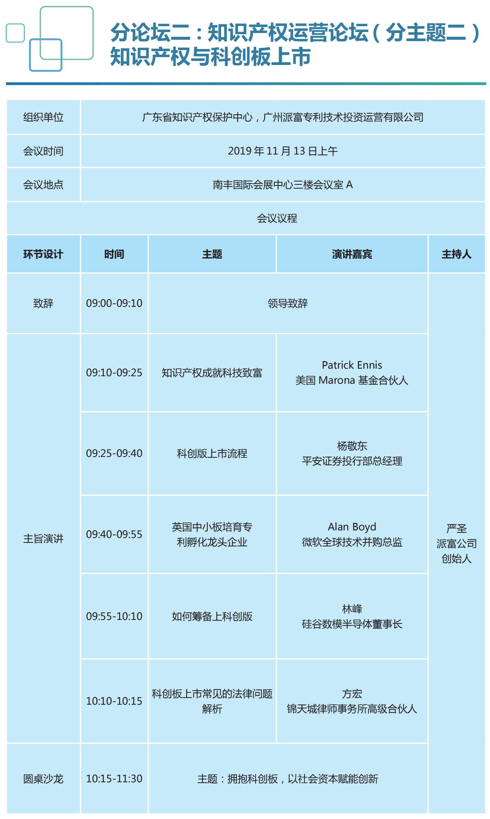 重磅來襲！2019知交會「知識產(chǎn)權(quán)珠江論壇」議程公布！