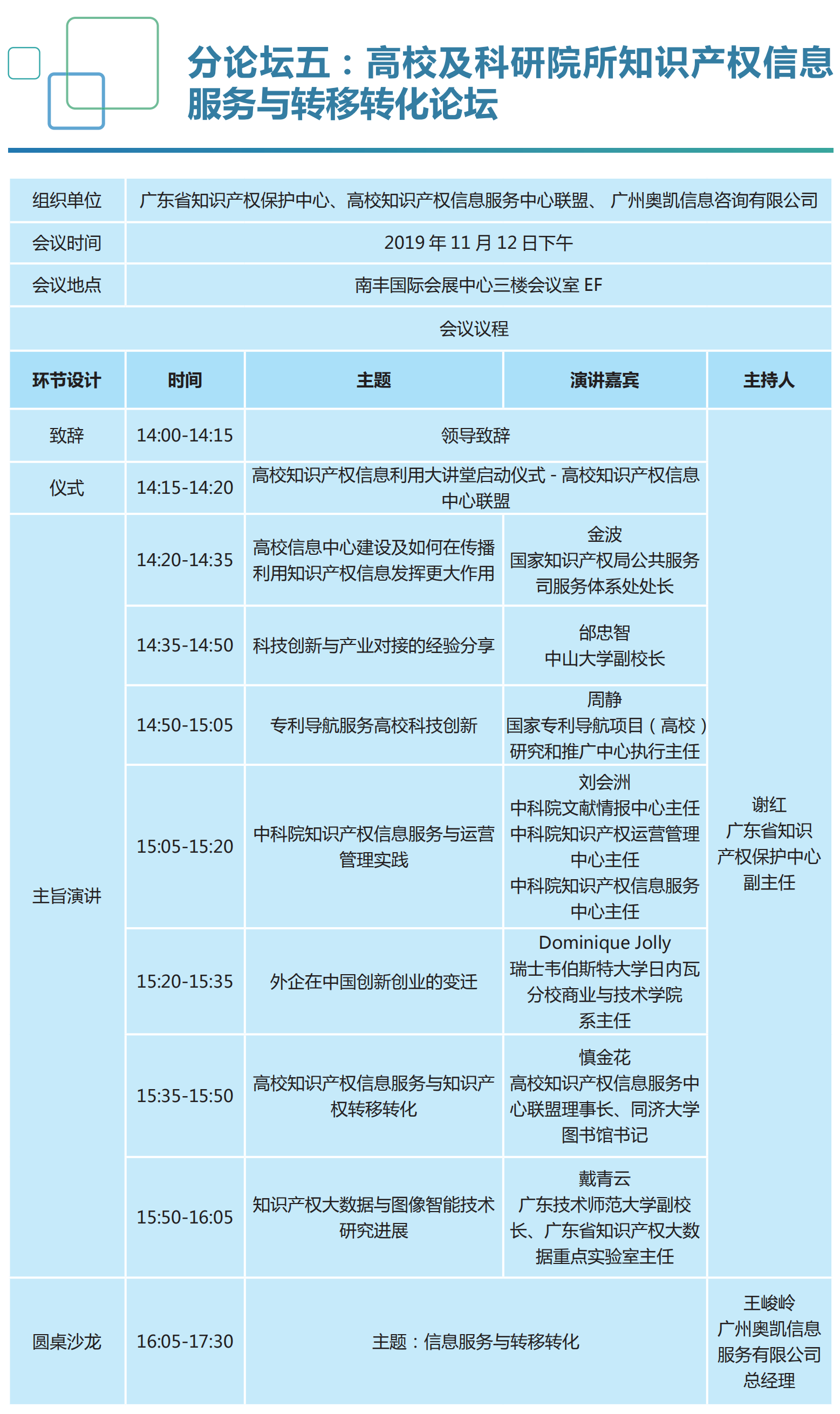 重磅來襲！2019知交會「知識產(chǎn)權(quán)珠江論壇」議程公布！