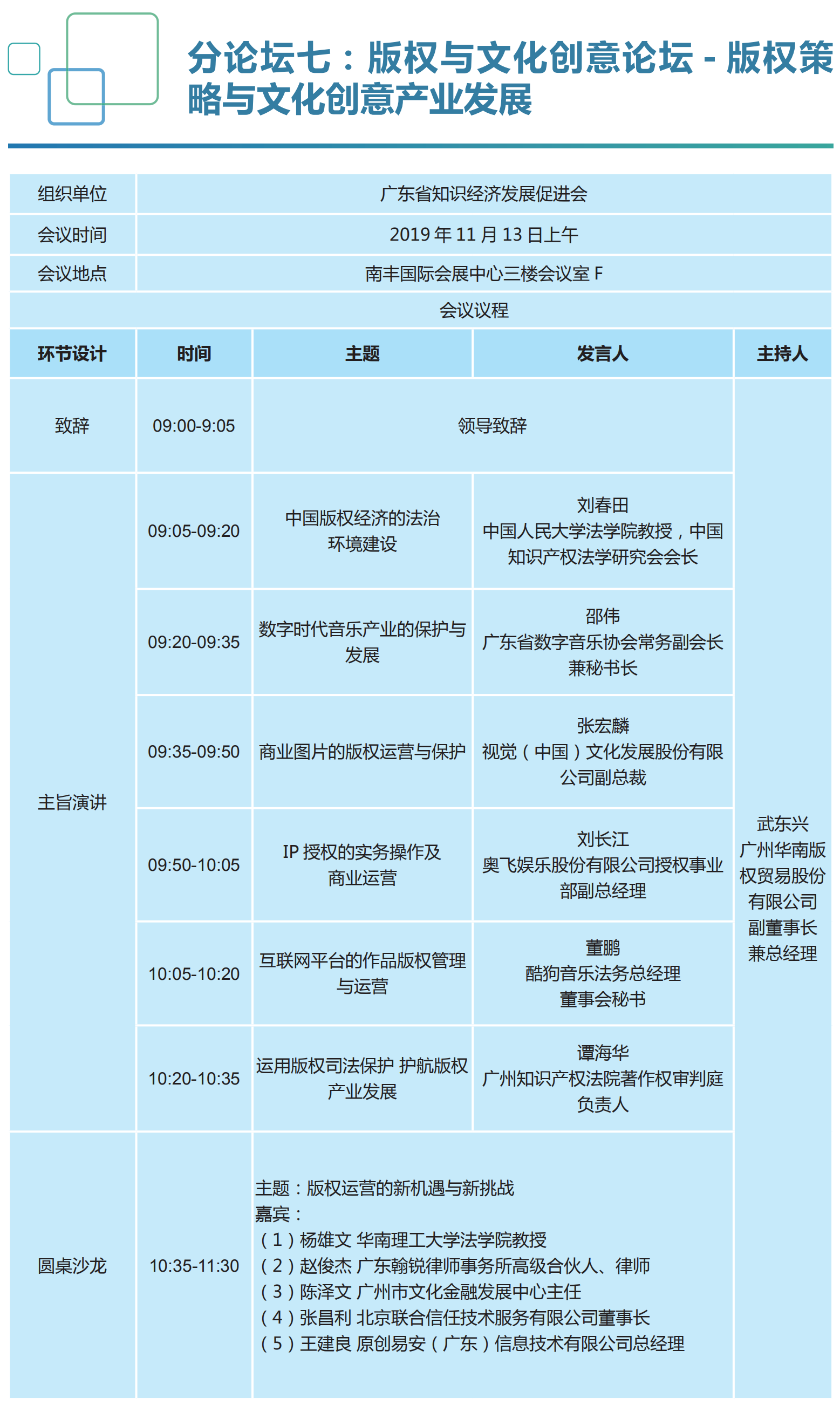 重磅來襲！2019知交會「知識產(chǎn)權(quán)珠江論壇」議程公布！