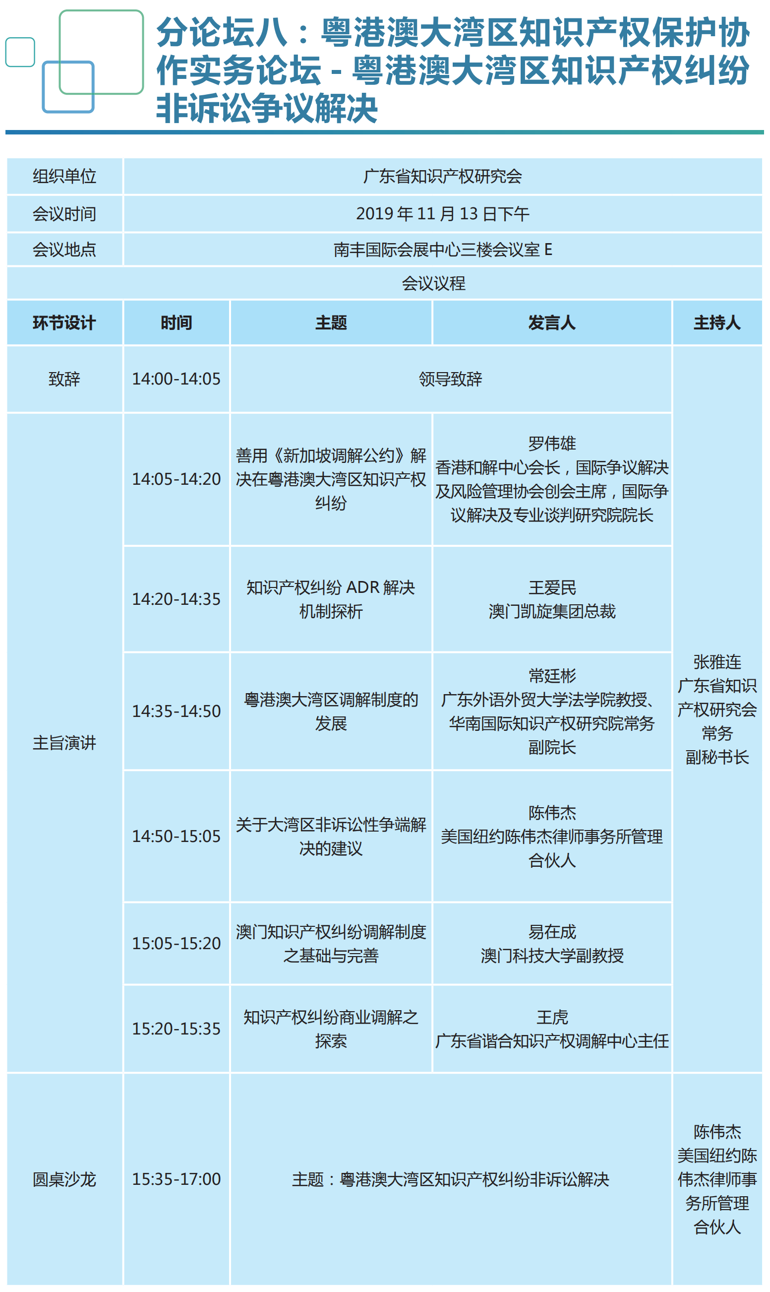 重磅來襲！2019知交會「知識產(chǎn)權(quán)珠江論壇」議程公布！