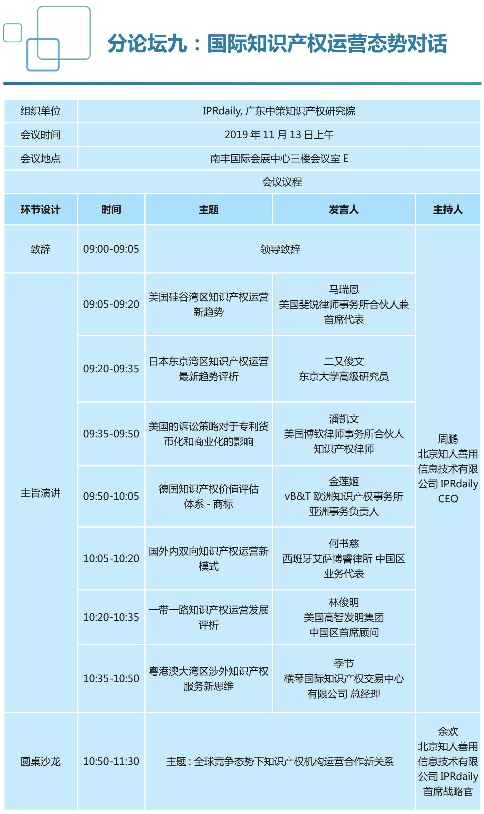 重磅來襲！2019知交會「知識產(chǎn)權(quán)珠江論壇」議程公布！