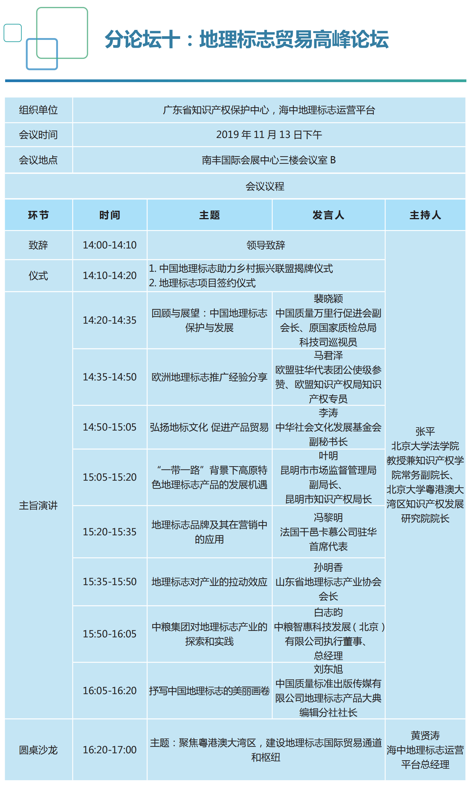 重磅來襲！2019知交會「知識產(chǎn)權(quán)珠江論壇」議程公布！