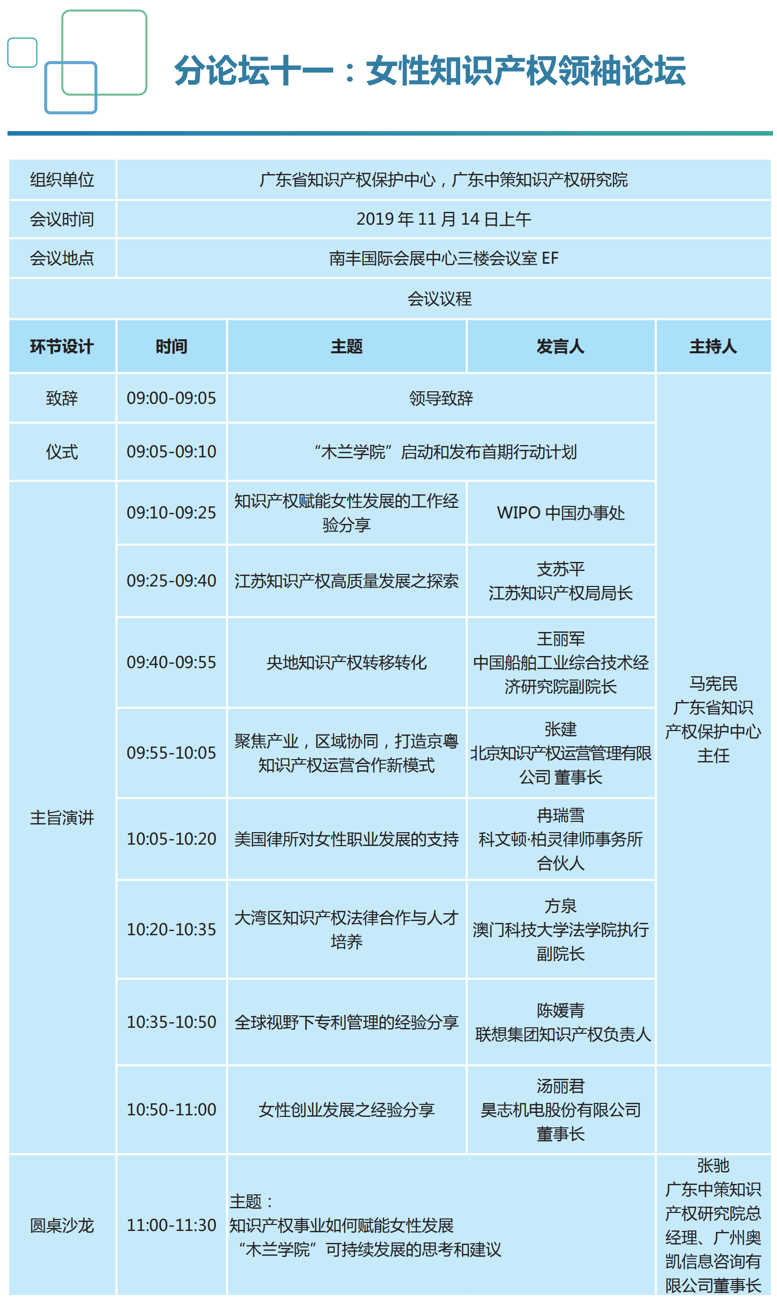 重磅來襲！2019知交會「知識產(chǎn)權(quán)珠江論壇」議程公布！