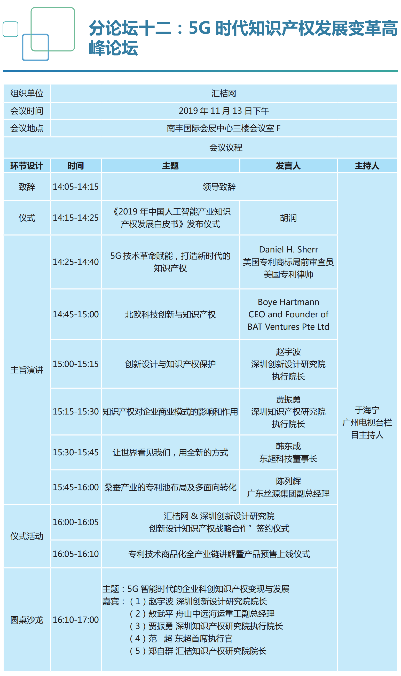 重磅來襲！2019知交會「知識產(chǎn)權(quán)珠江論壇」議程公布！