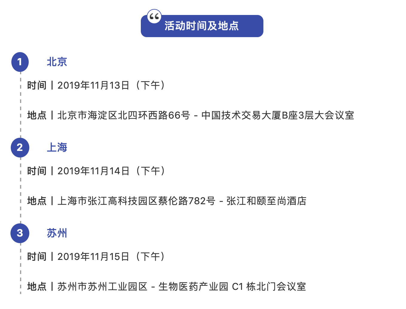 生物醫(yī)藥領域知識產權法律與實踐國際研討會開始報名啦！【北京-上海-蘇州 三地報名通道全部開啟】