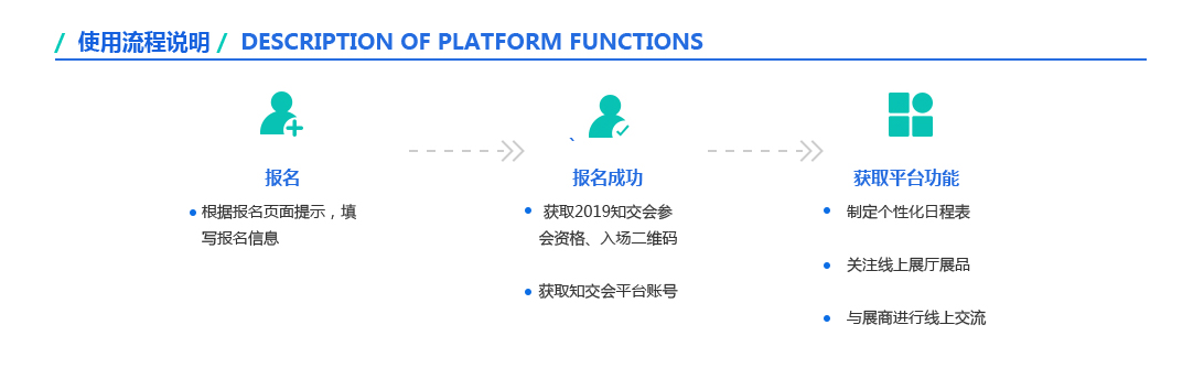 「2019粵港澳大灣區(qū)知識產(chǎn)權(quán)交易博覽會」現(xiàn)場攻略：論壇、展臺、議題一網(wǎng)打盡！