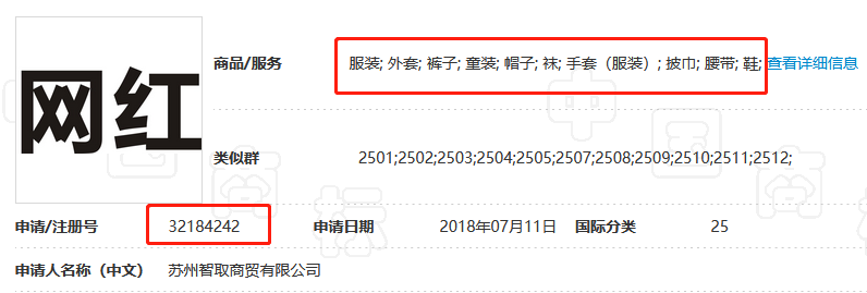 網(wǎng)紅年年有，“網(wǎng)紅”商標(biāo)卻遭駁回！
