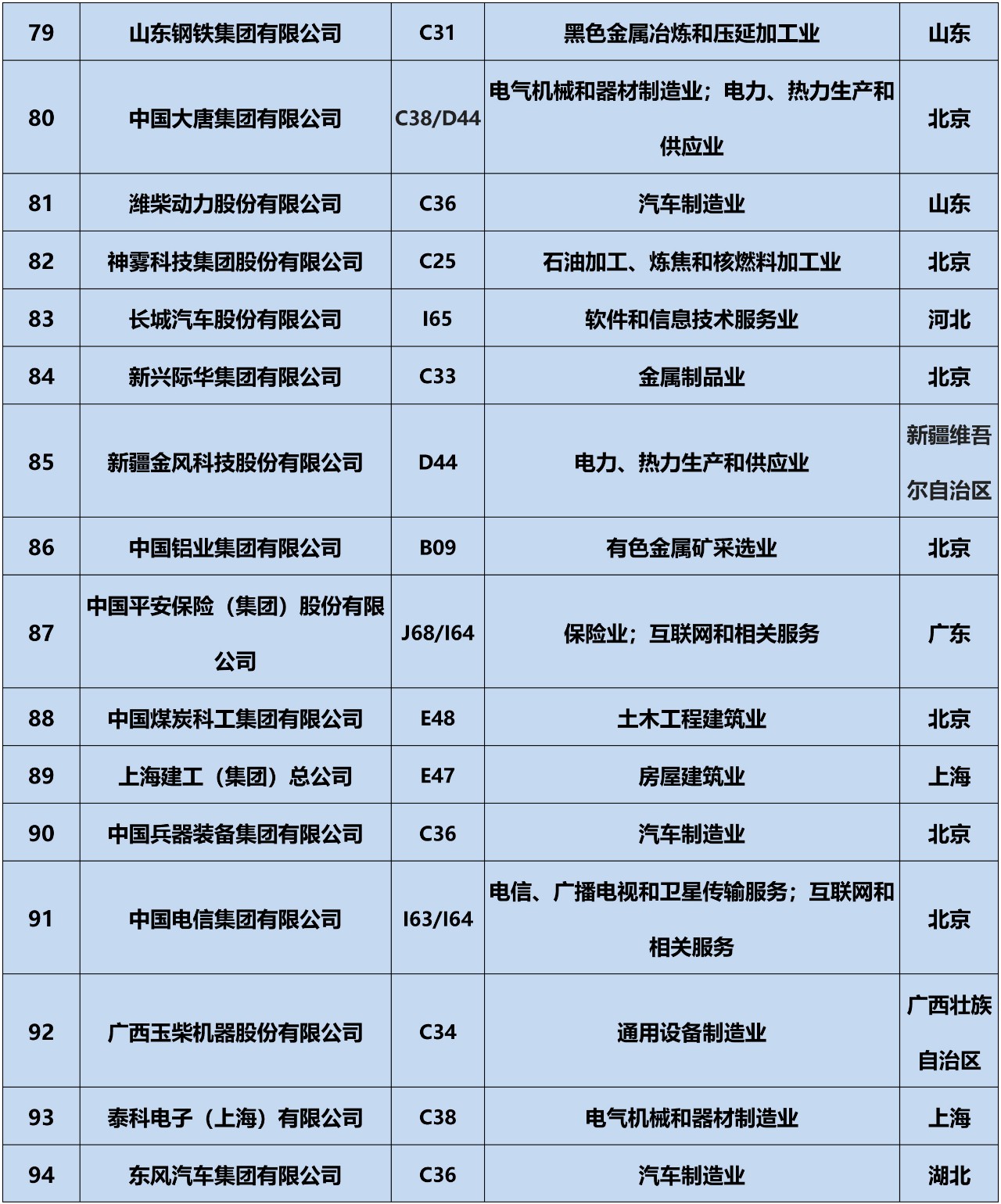 全網(wǎng)首發(fā)！2019中策-中國企業(yè)專利創(chuàng)新百強(qiáng)榜正式公布