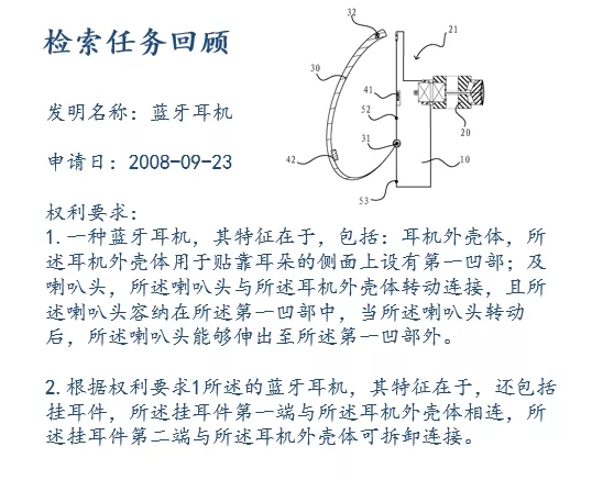 ?前國(guó)知局審查員分享：如何制定檢索策略，快速命中對(duì)比文件？