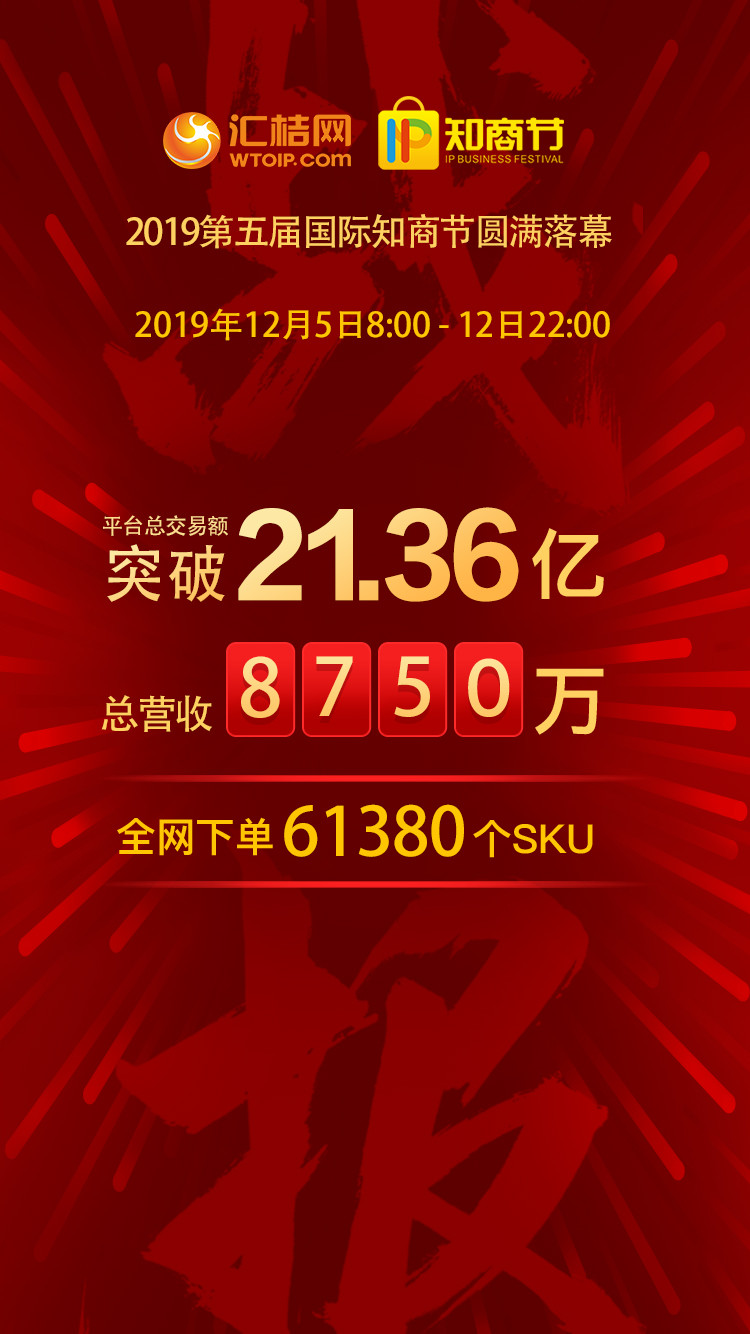 匯桔2019國際知商節(jié)盛大開幕，全球IP力量云集廣州，燃爆知產(chǎn)盛世