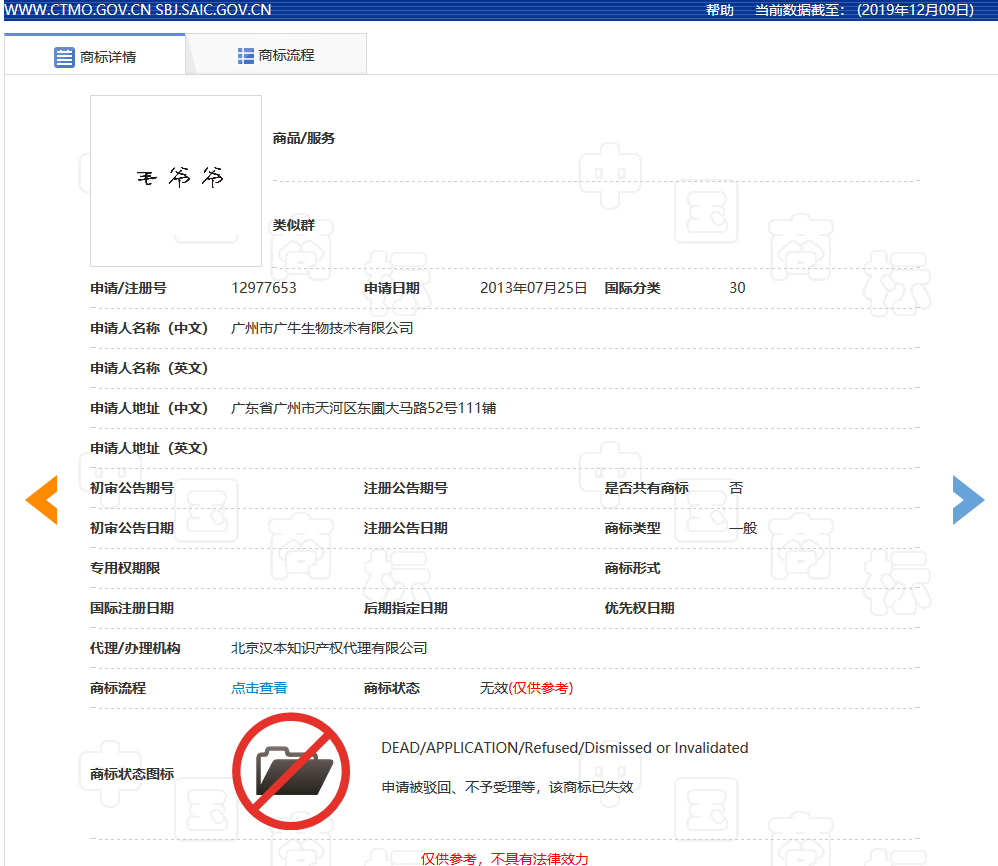 因包含“￥”商標(biāo)被駁回！那些和錢有關(guān)的商標(biāo)怎么樣了？