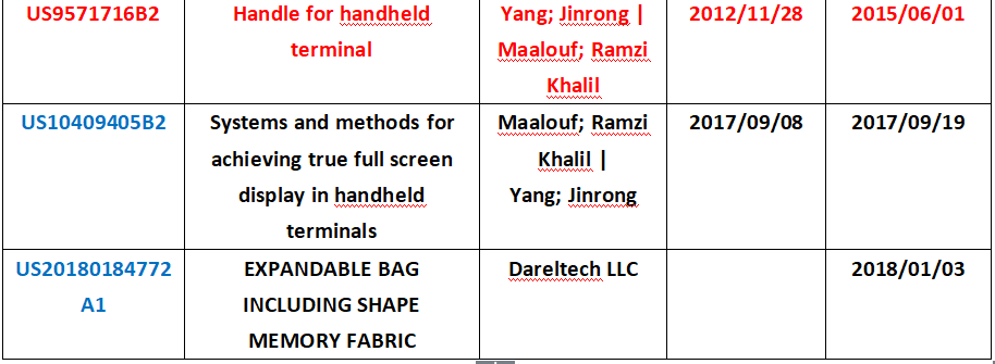 振奮人心！小米公司成功反擊專利流氓Dareltech