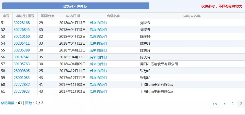 《后來的我們》侵權(quán)風波宣判！劉若英：后來的我們理直氣壯