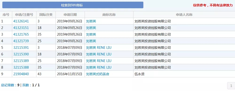 《后來的我們》侵權(quán)風波宣判！劉若英：后來的我們理直氣壯