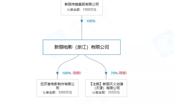 《精英律師》火了！“權(quán)璟”商標(biāo)已被搶注多次！