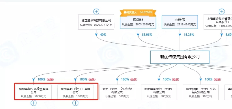 《精英律師》火了！“權(quán)璟”商標(biāo)已被搶注多次！