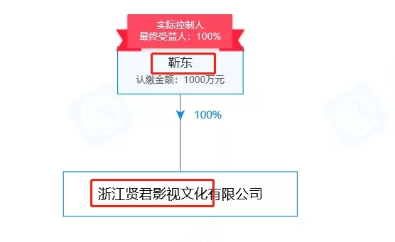 《精英律師》火了！“權(quán)璟”商標(biāo)已被搶注多次！